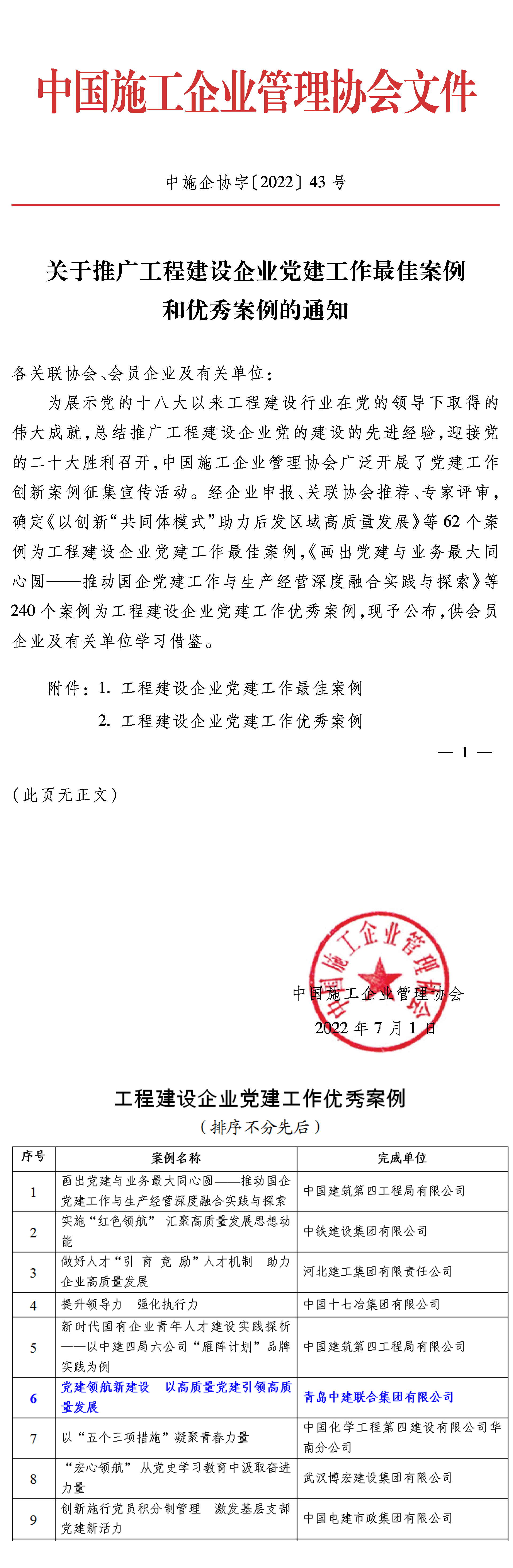 萬(wàn)山磅礴，黨為主峰|中建聯(lián)合堅(jiān)持以高質(zhì)量黨建引領(lǐng)企業(yè)發(fā)展(圖1)